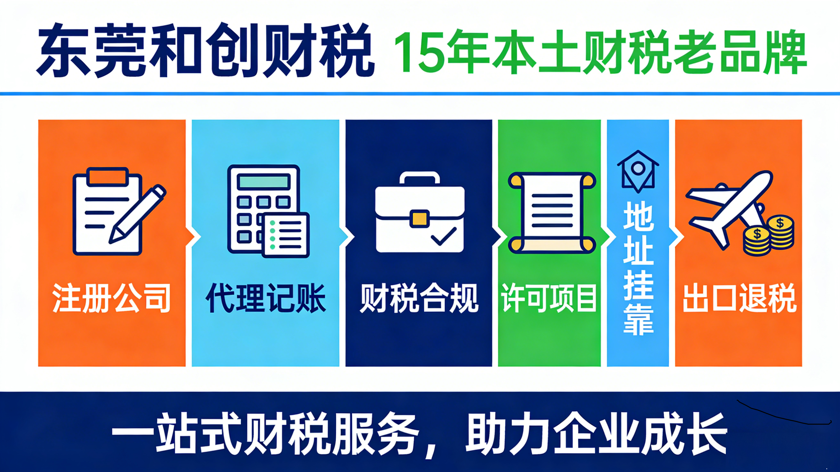 江门审计报告